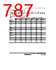 H8SX1663 Datasheet HTML 787Page - Renesas Technology Corp 