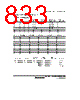 H8SX1663 Datasheet HTML 833Page - Renesas Technology Corp 