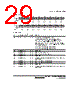 H8SX1663 Datasheet HTML 1029Page - Renesas Technology Corp 