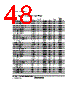 H8SX1663 Datasheet HTML 1048Page - Renesas Technology Corp 