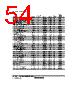 H8SX1663 Datasheet HTML 1054Page - Renesas Technology Corp 