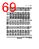 H8SX1663 Datasheet HTML 1069Page - Renesas Technology Corp 