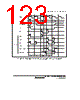 H8SX1663 Datasheet HTML 1123Page - Renesas Technology Corp 
