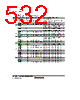H8SX/1663 Datasheet HTML 532Page - Renesas Technology Corp 