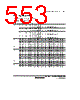 H8SX/1663 Datasheet HTML 553Page - Renesas Technology Corp 
