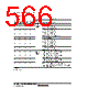 H8SX/1663 Datasheet HTML 566Page - Renesas Technology Corp 