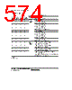 H8SX/1663 Datasheet HTML 574Page - Renesas Technology Corp 