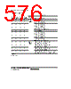 H8SX/1663 Datasheet HTML 576Page - Renesas Technology Corp 