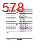 H8SX/1663 Datasheet HTML 578Page - Renesas Technology Corp 