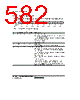 H8SX/1663 Datasheet HTML 582Page - Renesas Technology Corp 