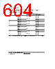 H8SX/1663 Datasheet HTML 604Page - Renesas Technology Corp 