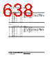 H8SX/1663 Datasheet HTML 638Page - Renesas Technology Corp 