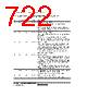 H8SX/1663 Datasheet HTML 722Page - Renesas Technology Corp 