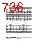 H8SX/1663 Datasheet HTML 736Page - Renesas Technology Corp 