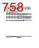 H8SX/1663 Datasheet HTML 758Page - Renesas Technology Corp 