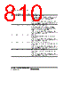 H8SX/1663 Datasheet HTML 810Page - Renesas Technology Corp 