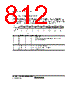 H8SX/1663 Datasheet HTML 812Page - Renesas Technology Corp 