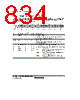 H8SX/1663 Datasheet HTML 834Page - Renesas Technology Corp 