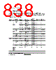 H8SX/1663 Datasheet HTML 838Page - Renesas Technology Corp 