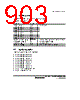 H8SX/1663 Datasheet HTML 903Page - Renesas Technology Corp 
