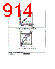 H8SX/1663 Datasheet HTML 914Page - Renesas Technology Corp 