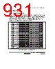 H8SX/1663 Datasheet HTML 931Page - Renesas Technology Corp 
