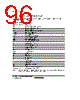 H8SX/1663 Datasheet HTML 96Page - Renesas Technology Corp 