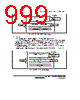 H8SX/1663 Datasheet HTML 999Page - Renesas Technology Corp 