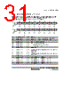 H8SX/1663 Datasheet HTML 1031Page - Renesas Technology Corp 