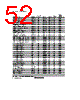 H8SX/1663 Datasheet HTML 1052Page - Renesas Technology Corp 