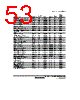 H8SX/1663 Datasheet HTML 1053Page - Renesas Technology Corp 