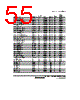 H8SX/1663 Datasheet HTML 1055Page - Renesas Technology Corp 