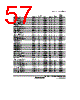 H8SX/1663 Datasheet HTML 1057Page - Renesas Technology Corp 