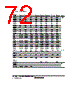H8SX/1663 Datasheet HTML 1072Page - Renesas Technology Corp 