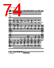 H8SX/1663 Datasheet HTML 1074Page - Renesas Technology Corp 