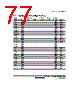 H8SX/1663 Datasheet HTML 1077Page - Renesas Technology Corp 