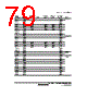 H8SX/1663 Datasheet HTML 1079Page - Renesas Technology Corp 