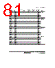 H8SX/1663 Datasheet HTML 1081Page - Renesas Technology Corp 