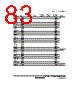 H8SX/1663 Datasheet HTML 1083Page - Renesas Technology Corp 