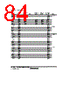 H8SX/1663 Datasheet HTML 1084Page - Renesas Technology Corp 
