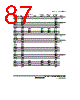 H8SX/1663 Datasheet HTML 1087Page - Renesas Technology Corp 