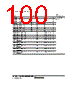 H8SX/1663 Datasheet HTML 1100Page - Renesas Technology Corp 