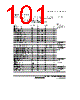 H8SX/1663 Datasheet HTML 1101Page - Renesas Technology Corp 