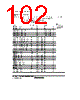 H8SX/1663 Datasheet HTML 1102Page - Renesas Technology Corp 