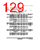H8SX/1663 Datasheet HTML 1129Page - Renesas Technology Corp 