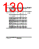 H8SX/1663 Datasheet HTML 1130Page - Renesas Technology Corp 