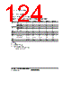 H8SX/1663 Datasheet HTML 124Page - Renesas Technology Corp 