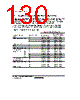H8SX/1663 Datasheet HTML 130Page - Renesas Technology Corp 