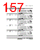 H8SX/1663 Datasheet HTML 157Page - Renesas Technology Corp 