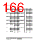 H8SX/1663 Datasheet HTML 166Page - Renesas Technology Corp 